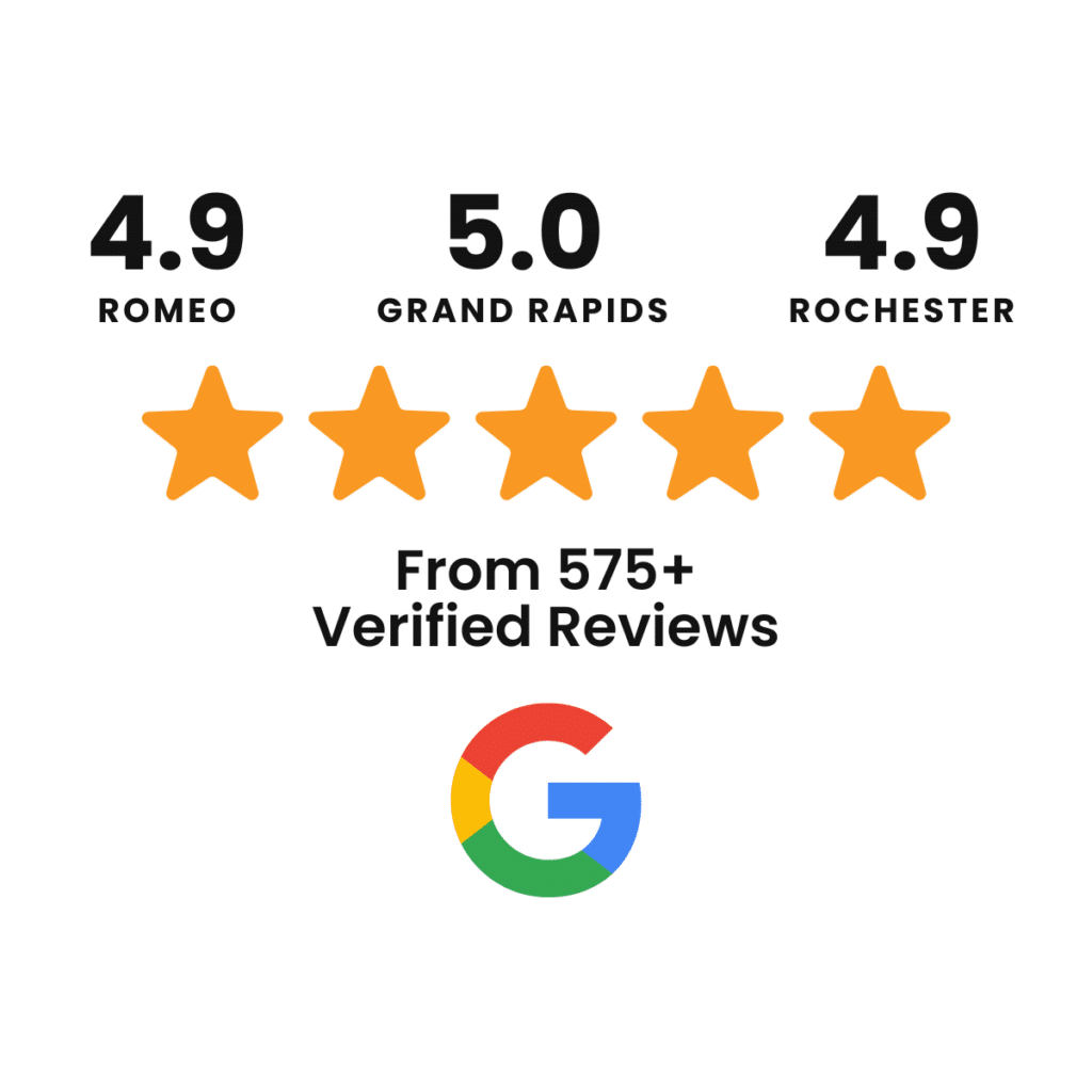 Google Reviews Roofing 2025